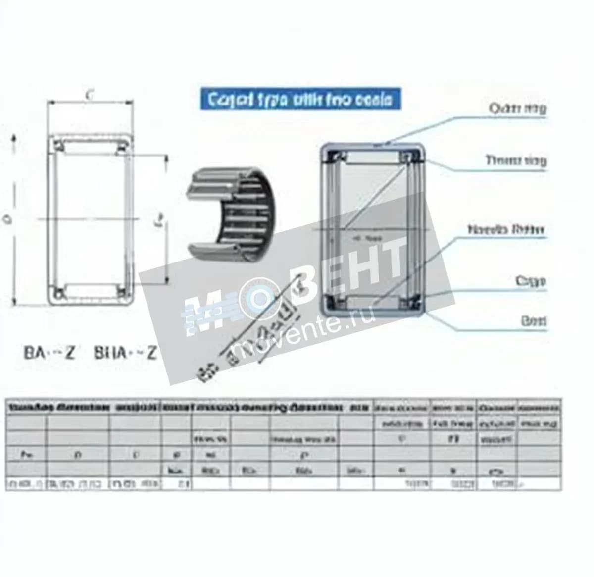 IKO BA1910-Z-IKO - Image 1