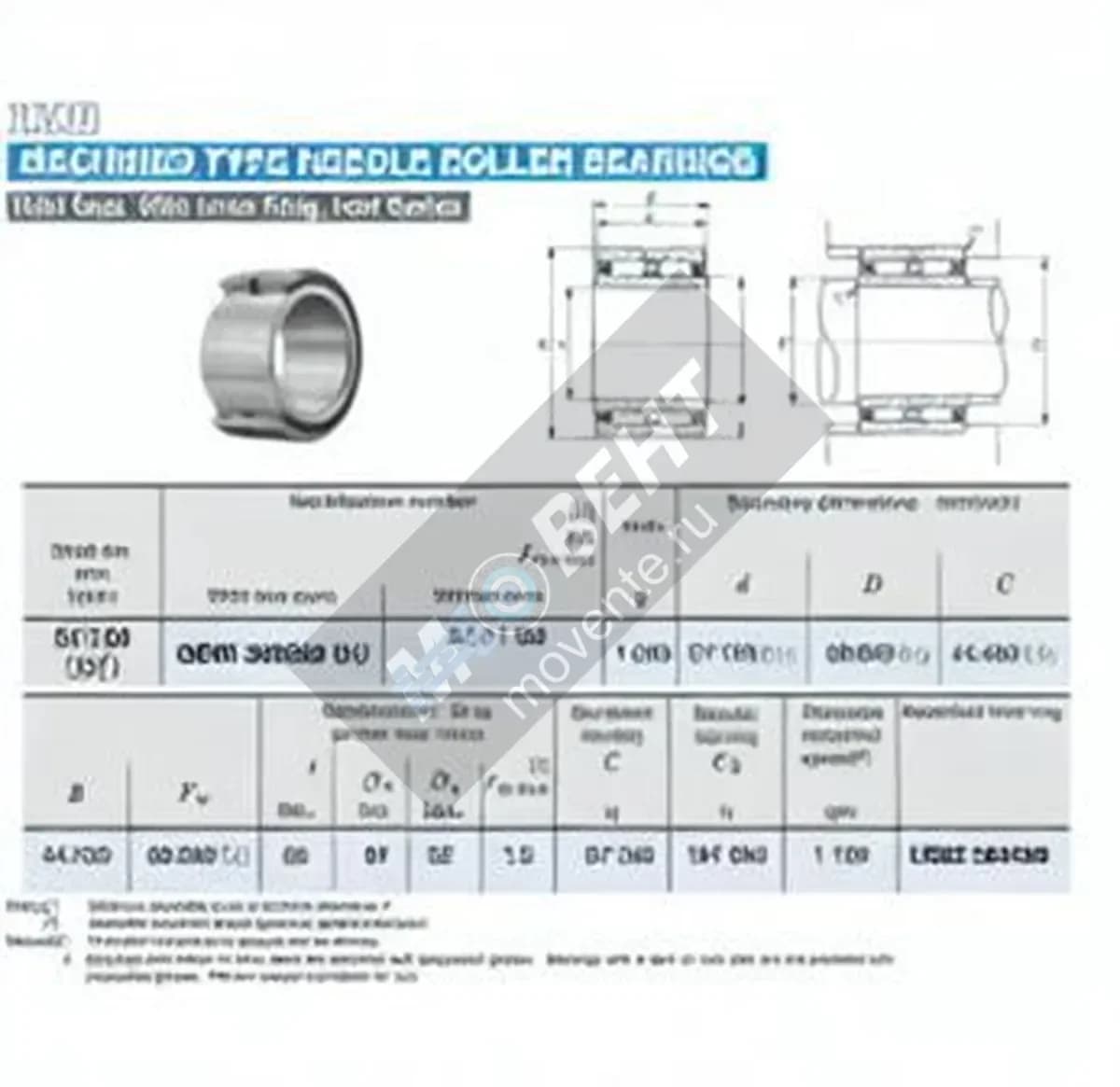 IKO GBRI365628-UU-IKO - Image 1