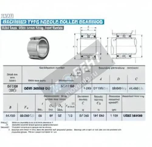 IKO GBRI365628-UU-IKO - Image 1