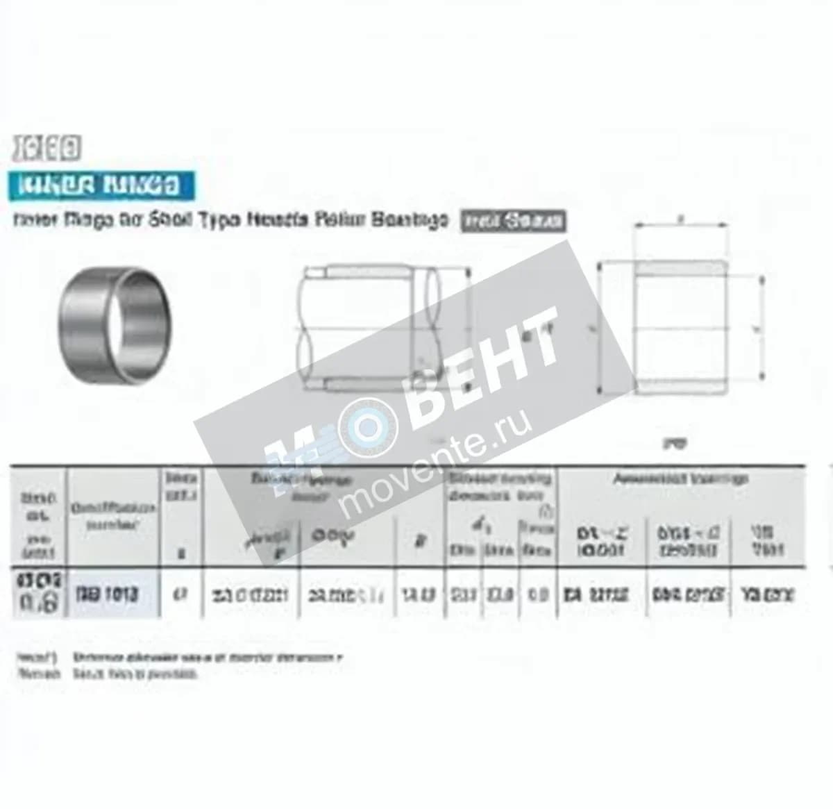 IKO IRB1812-IKO - Image 1