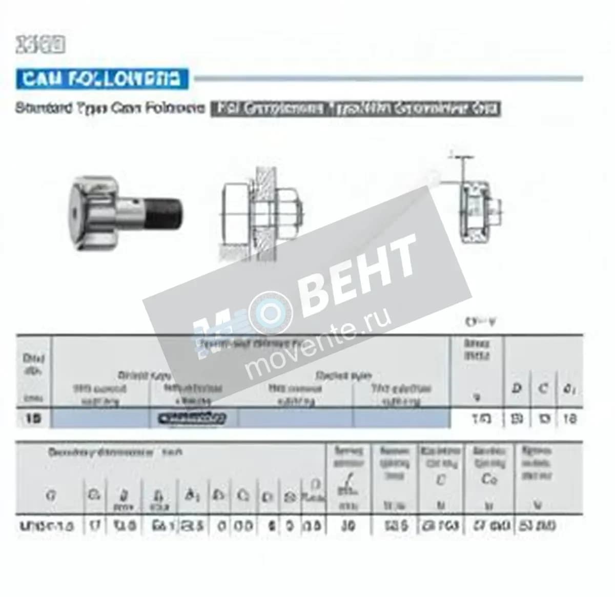 IKO CF16-V-IKO - Image 1