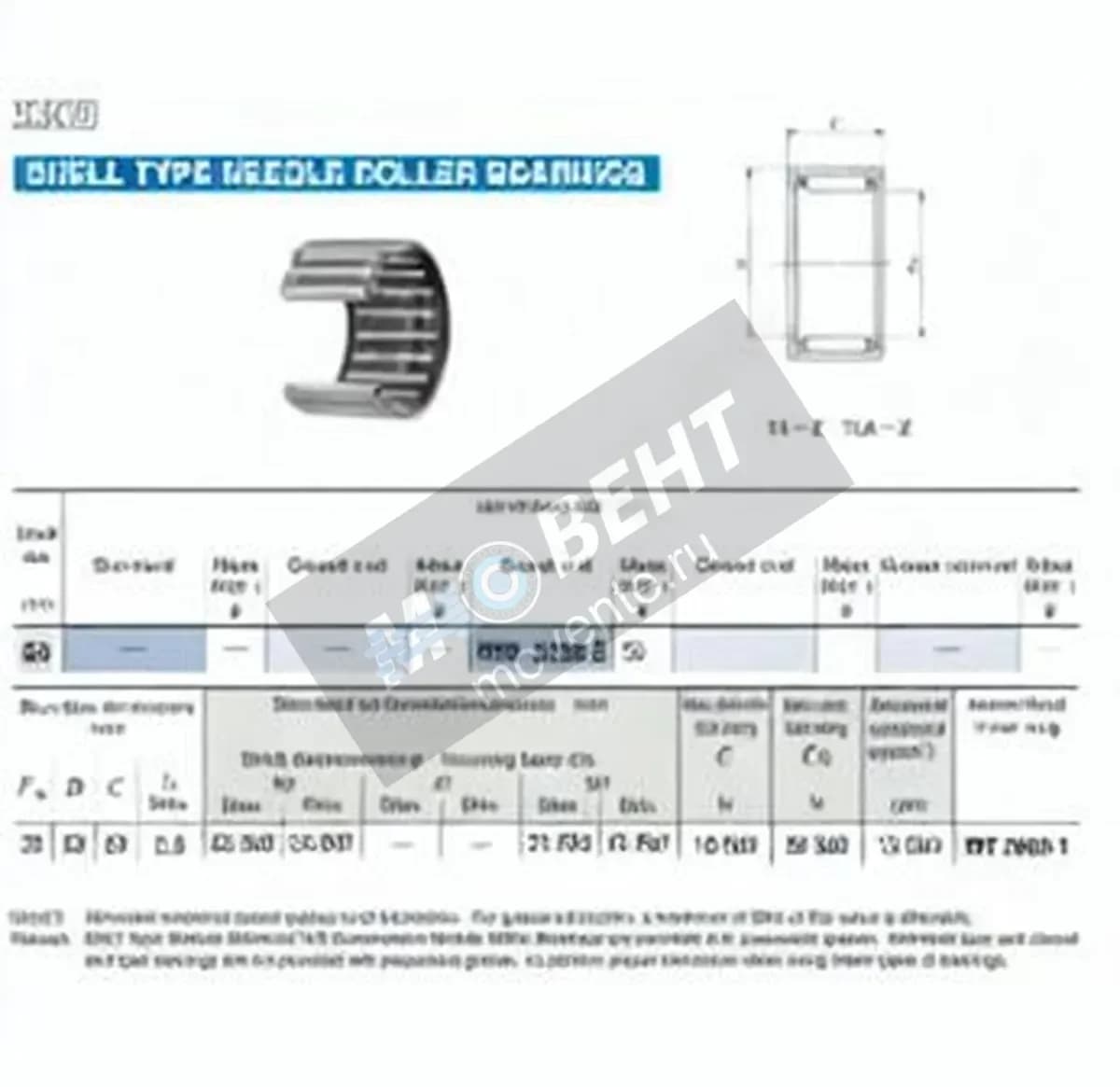 IKO TLA2520Z-IKO - Image 1