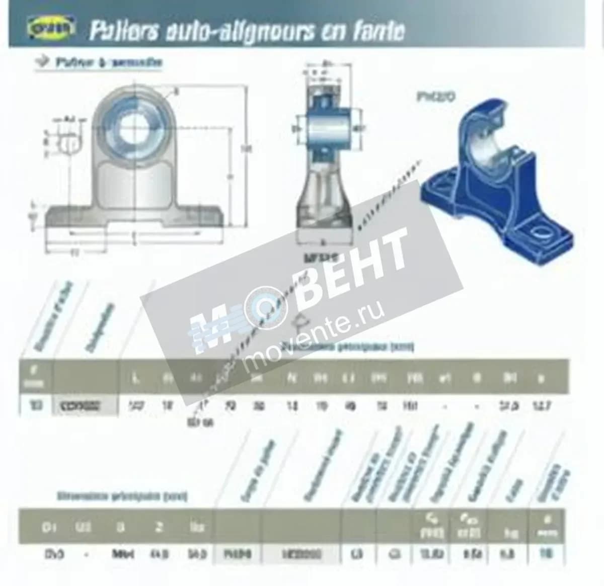 SNR UCPH202-SNR - Image 1