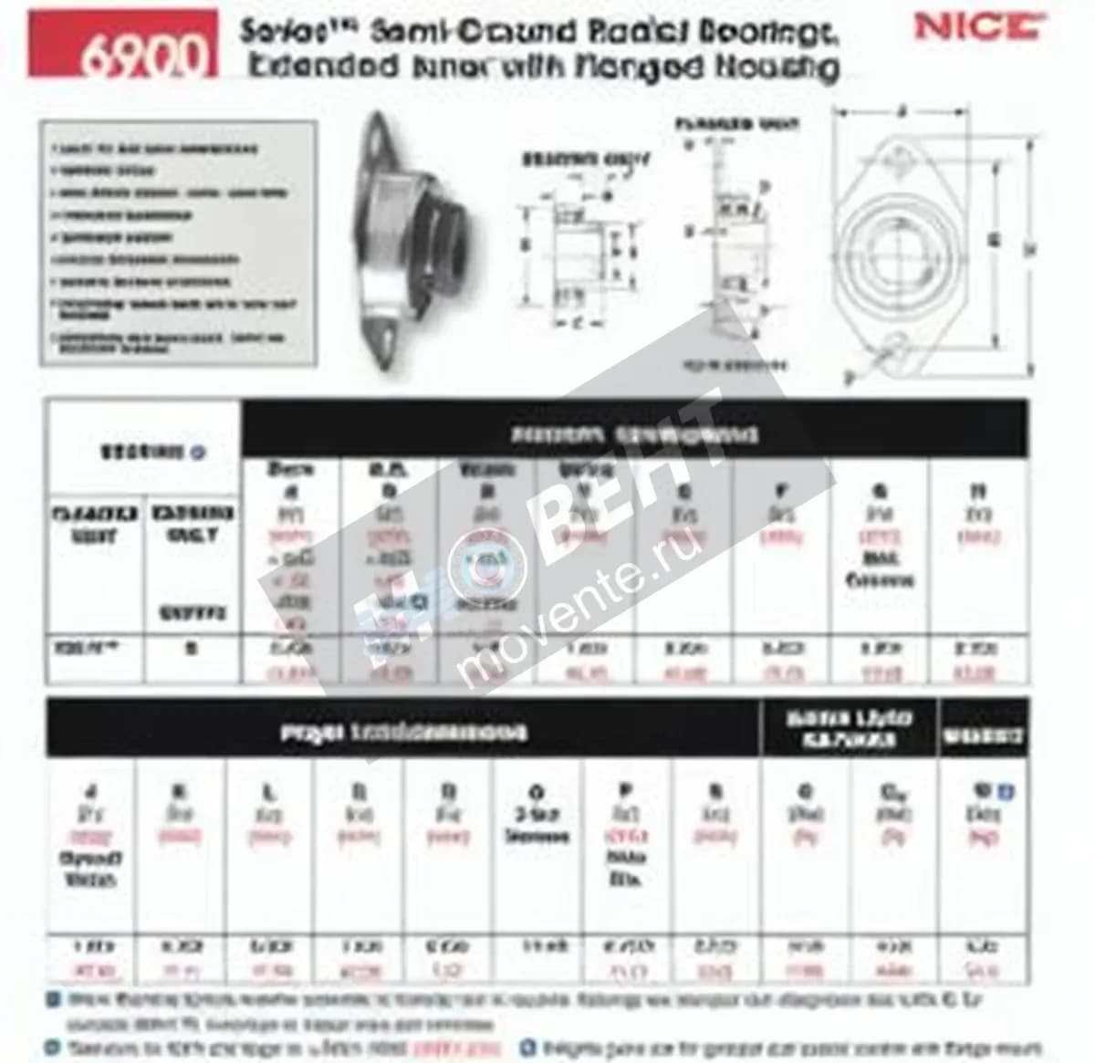 NICE N6910-NICE - Image 1