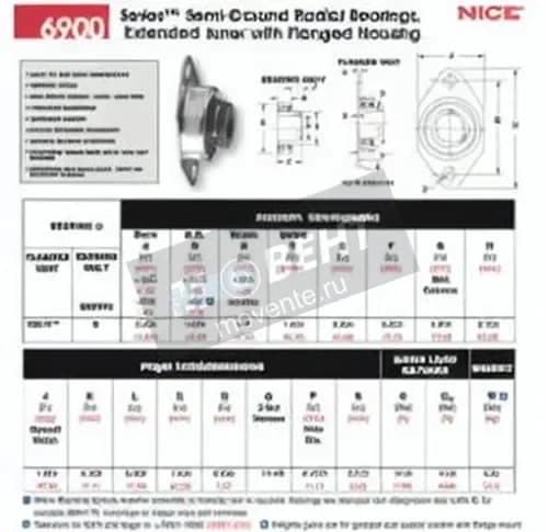 NICE N6910-NICE - Image 1