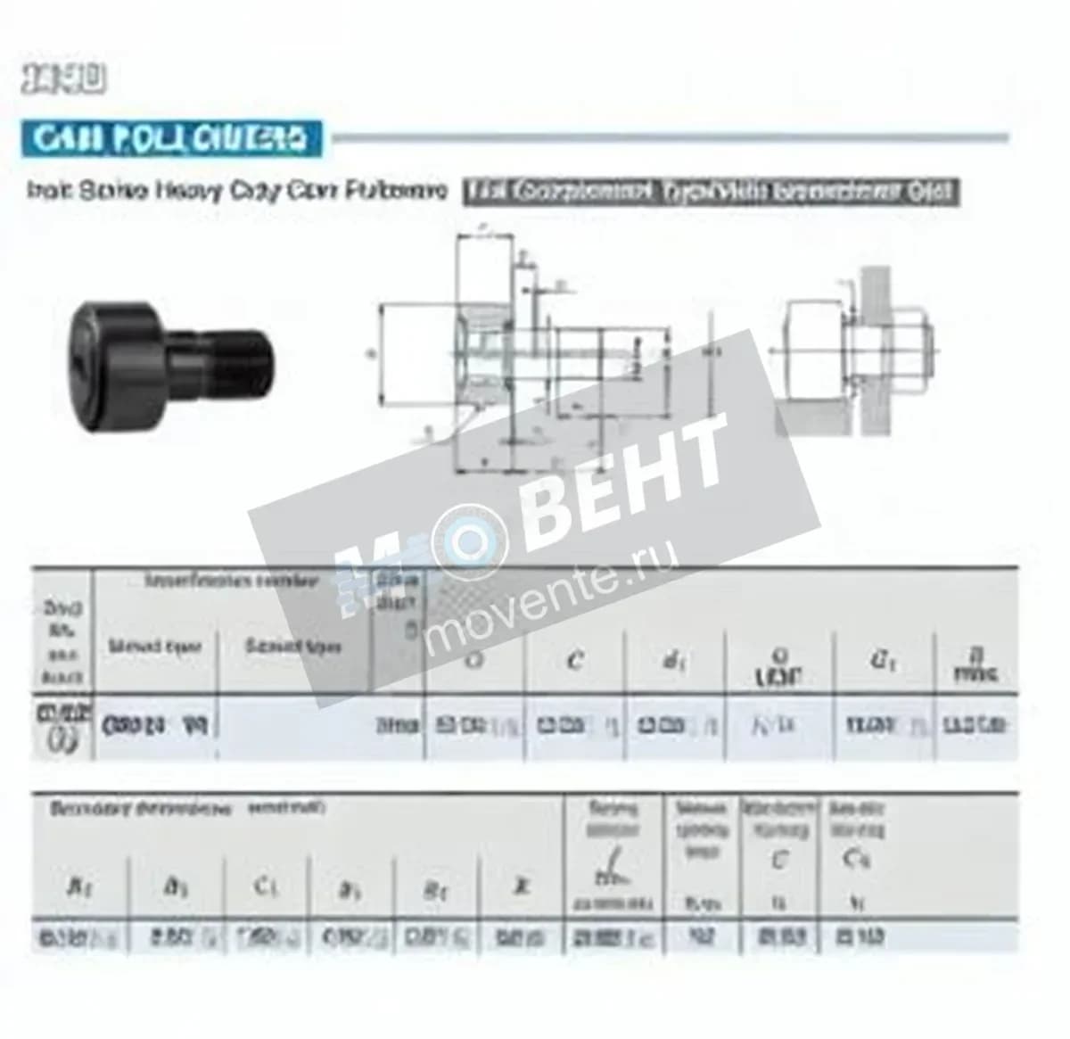 IKO CRH24-VR-IKO - Image 1