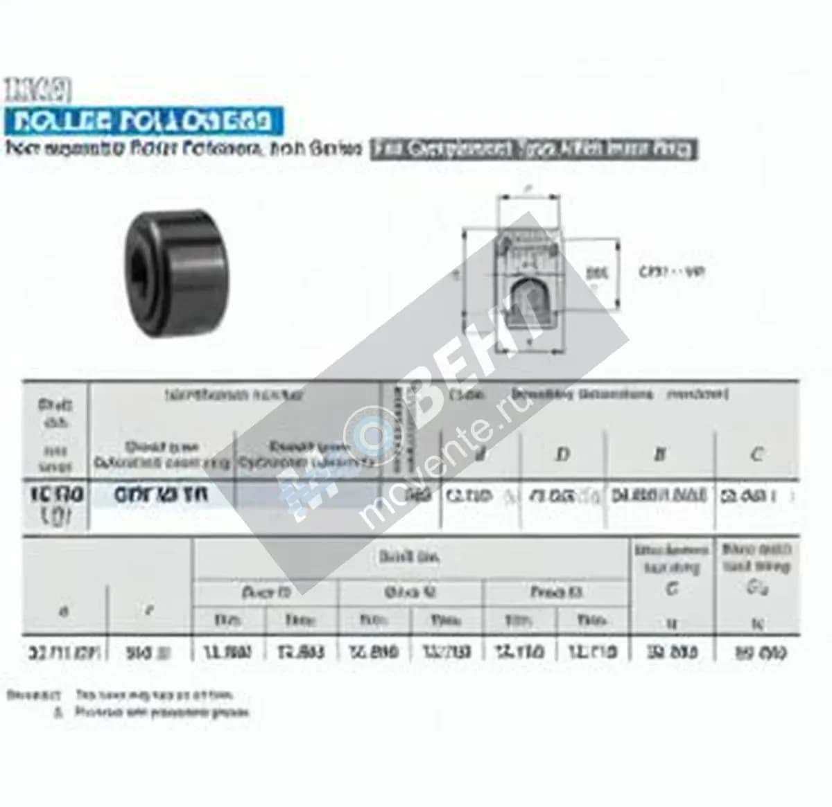 IKO CRY30-VR-IKO - Image 1