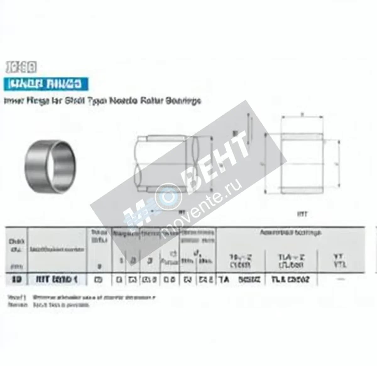 IKO IRT5020-1-IKO - Image 1