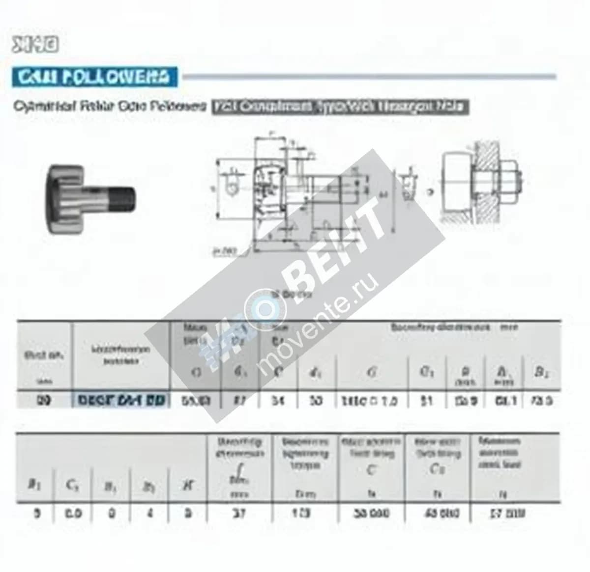 IKO NUCF20-1-BR-IKO - Image 1