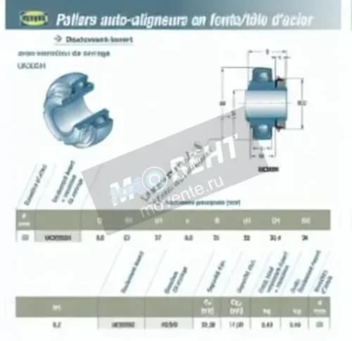 SNR UK305-G2-H2305-SNR - Image 1