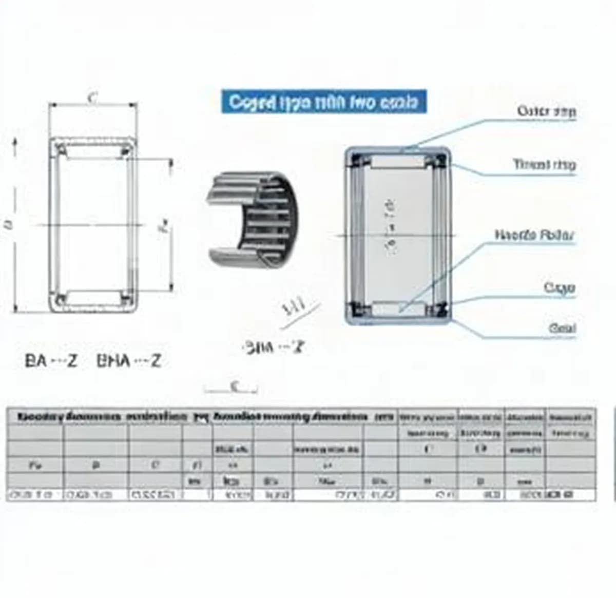 IKO BA88-Z-IKO - Image 1