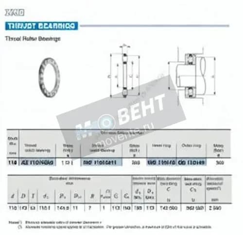 IKO AZK11014511-IKO - Image 1