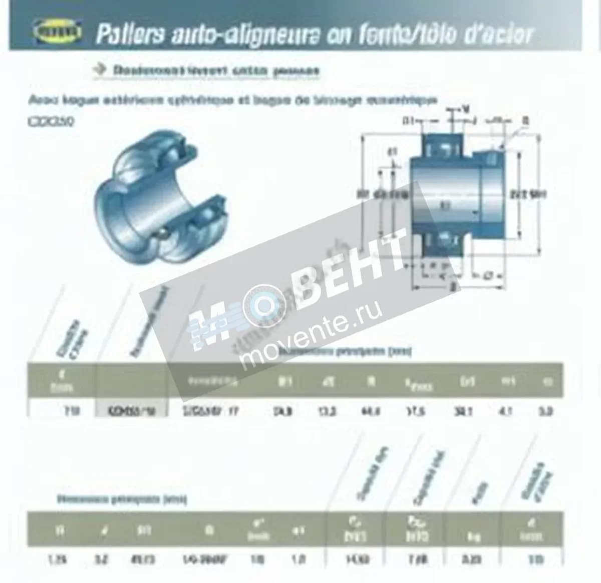 SNR CEX205-14-SNR - Image 1