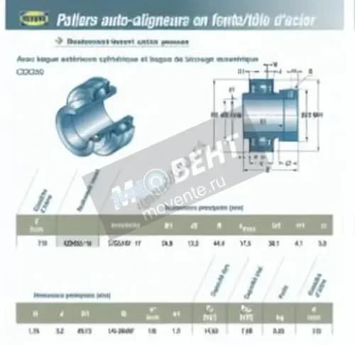 SNR CEX205-14-SNR - Image 1