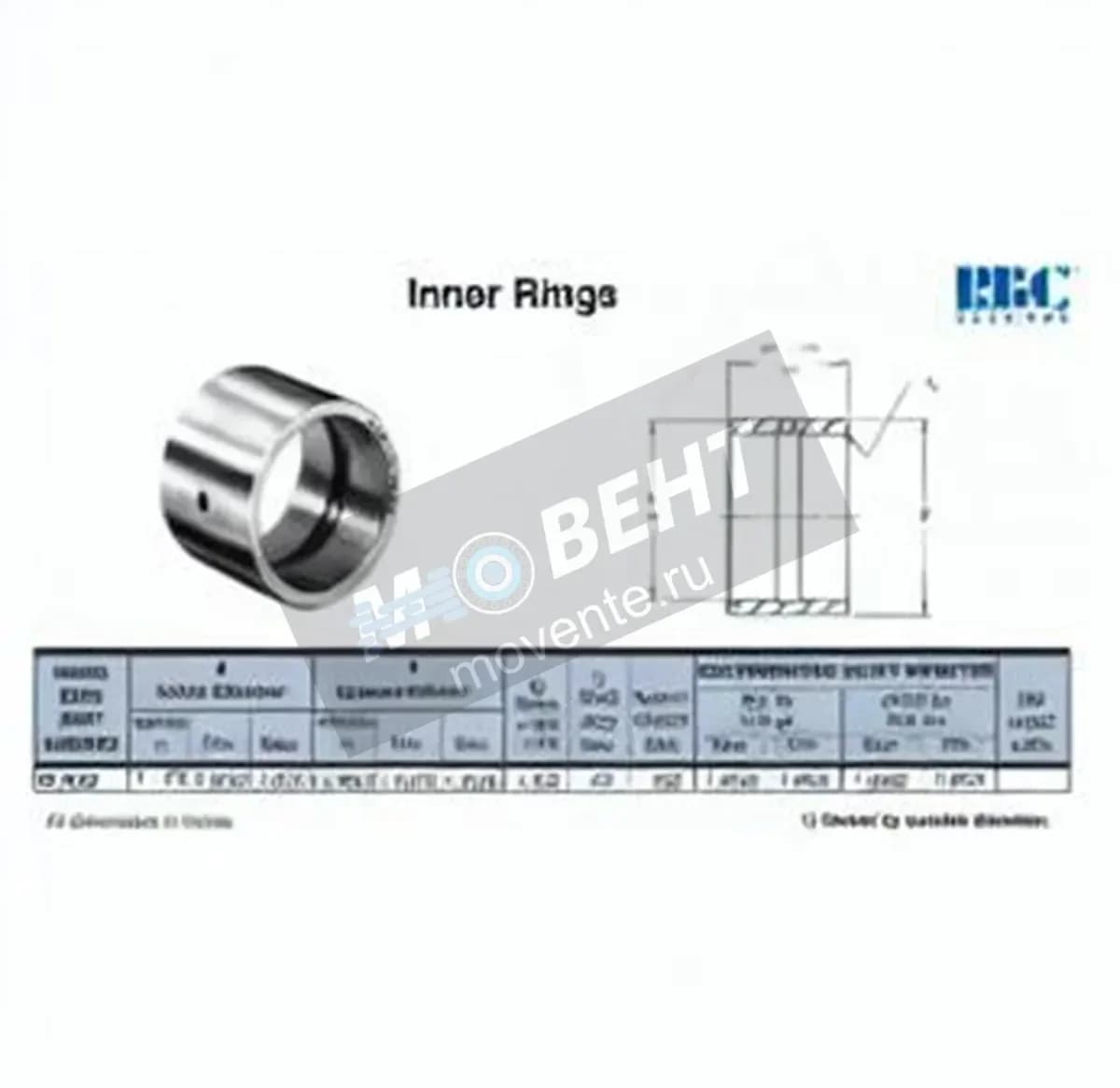 RBC IR7325-RBC - Image 1