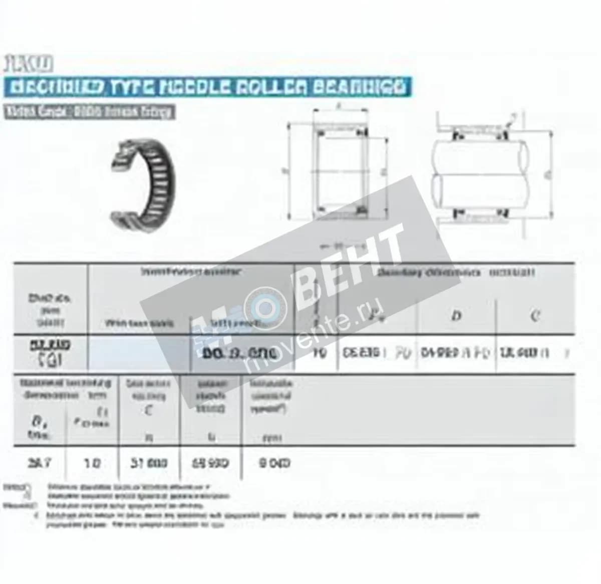 IKO BR142216-U-IKO - Image 1