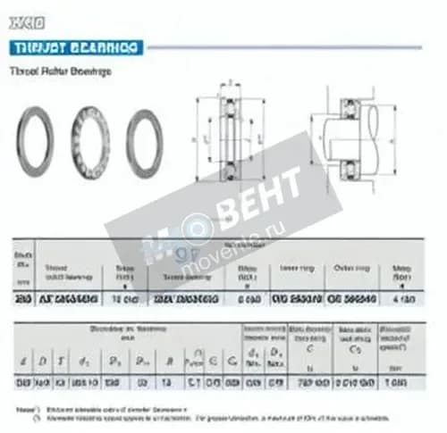 IKO AZ26034055-IKO - Image 1