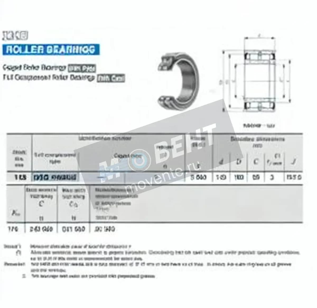 IKO NAG4928-UU-IKO - Image 1