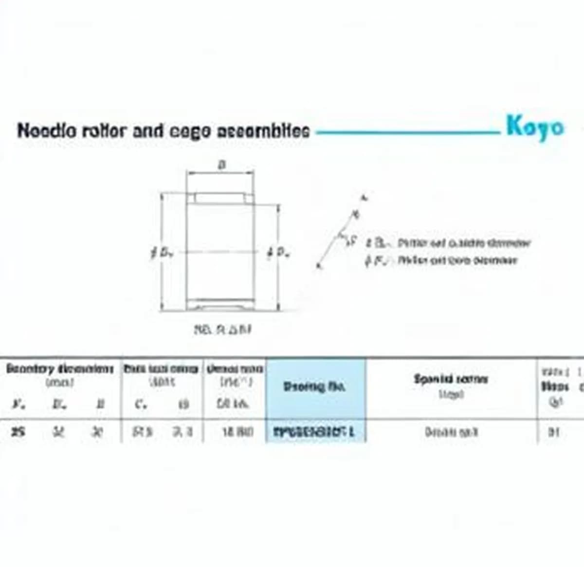 JTEKT RPU253232F-1-JTEKT - Image 1