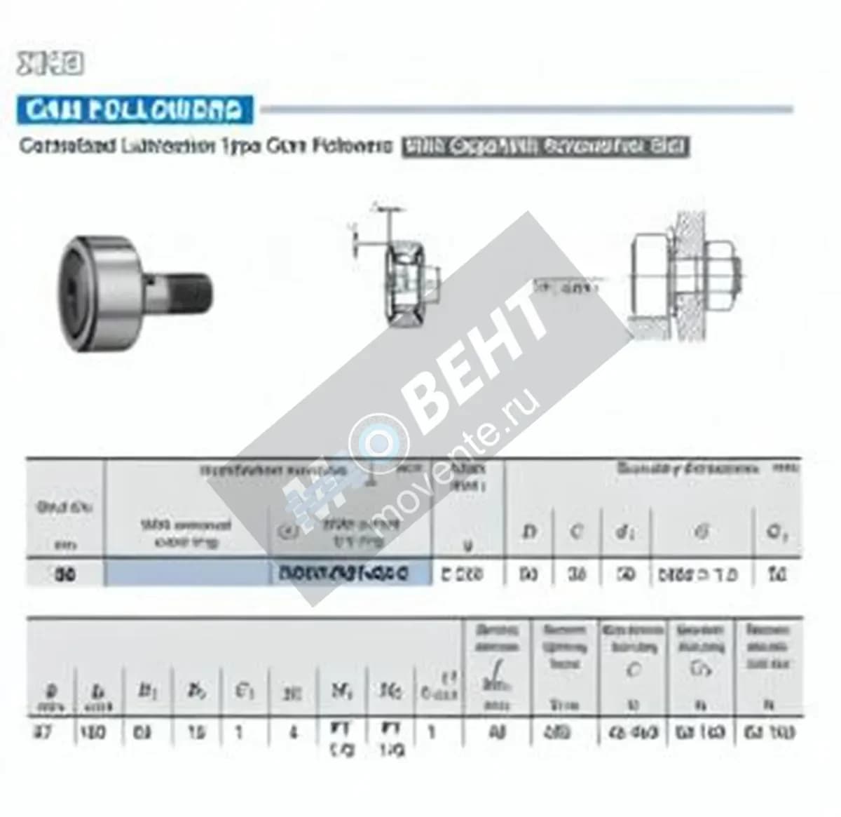 IKO CF-FU1-30-2-IKO - Image 1