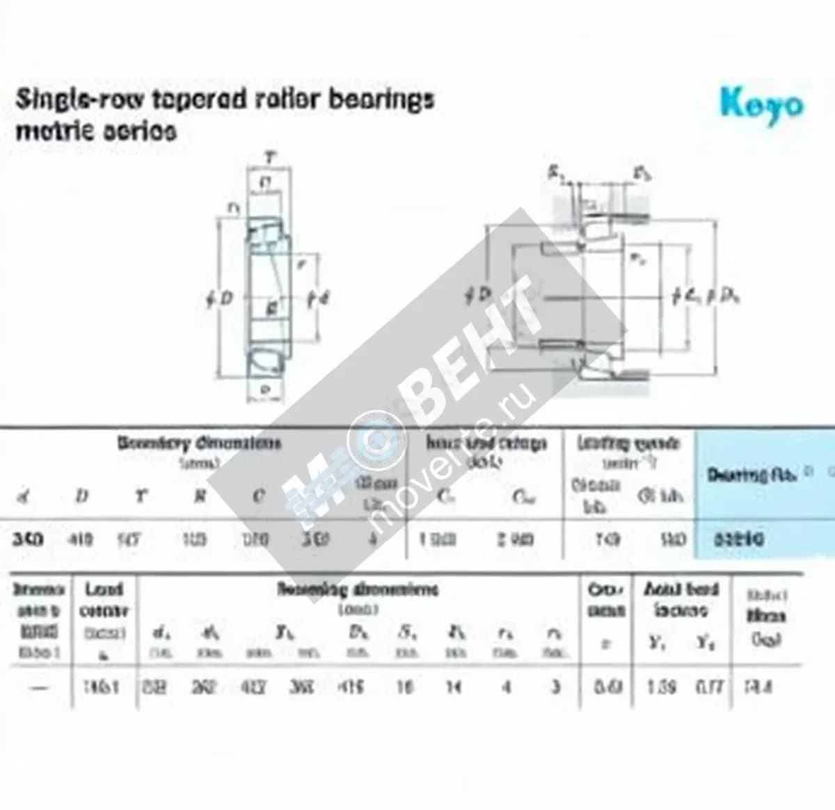 JTEKT 32248-JTEKT - Image 1