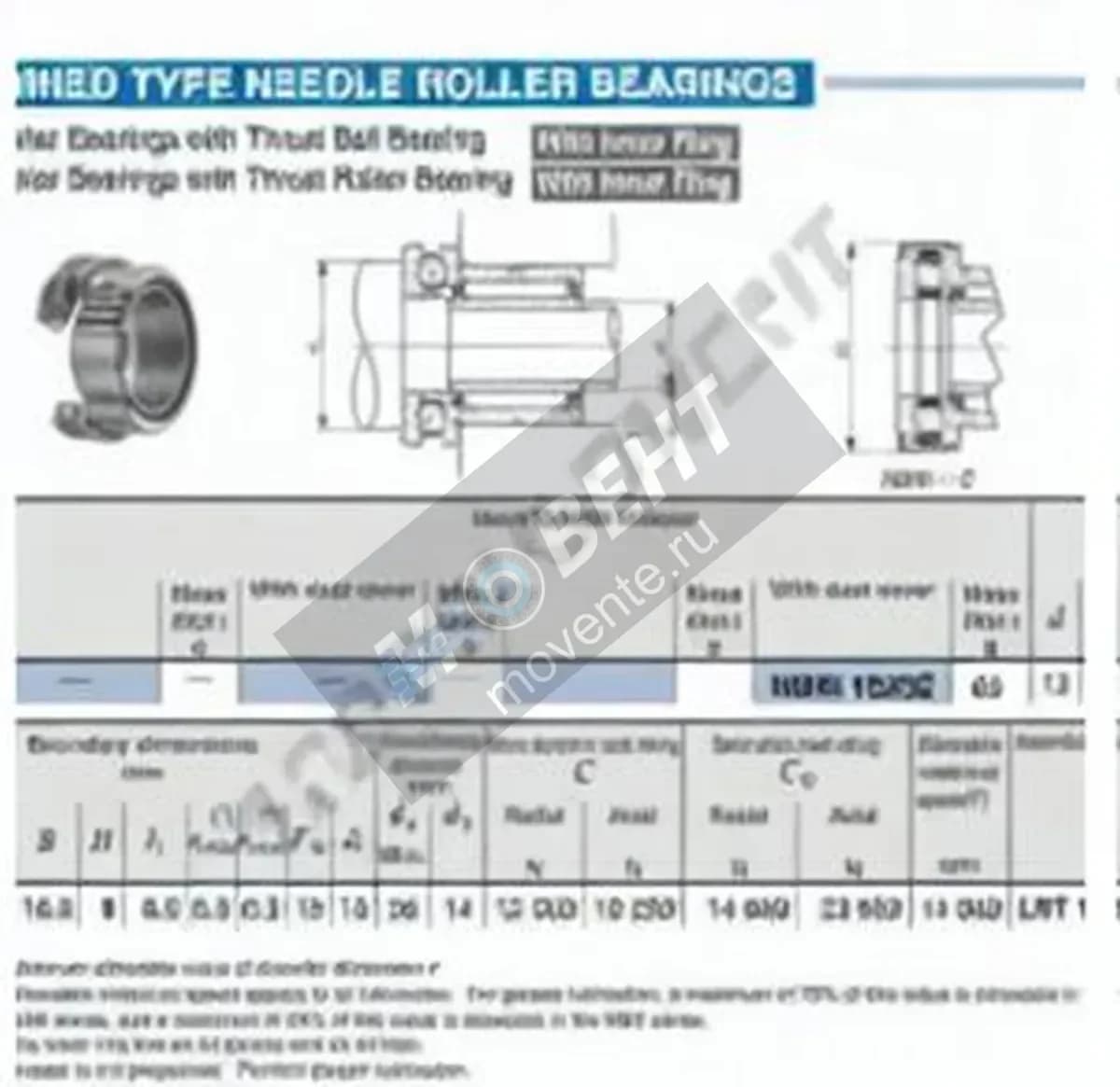 IKO NBXI1223Z-IKO - Image 1