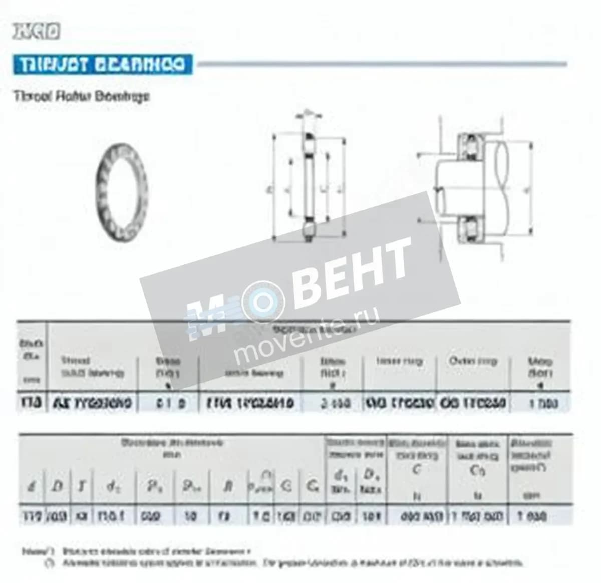 IKO AZK17023019-IKO - Image 1