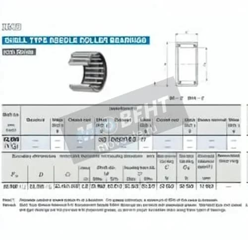 IKO BA1716-ZOH-IKO - Image 1