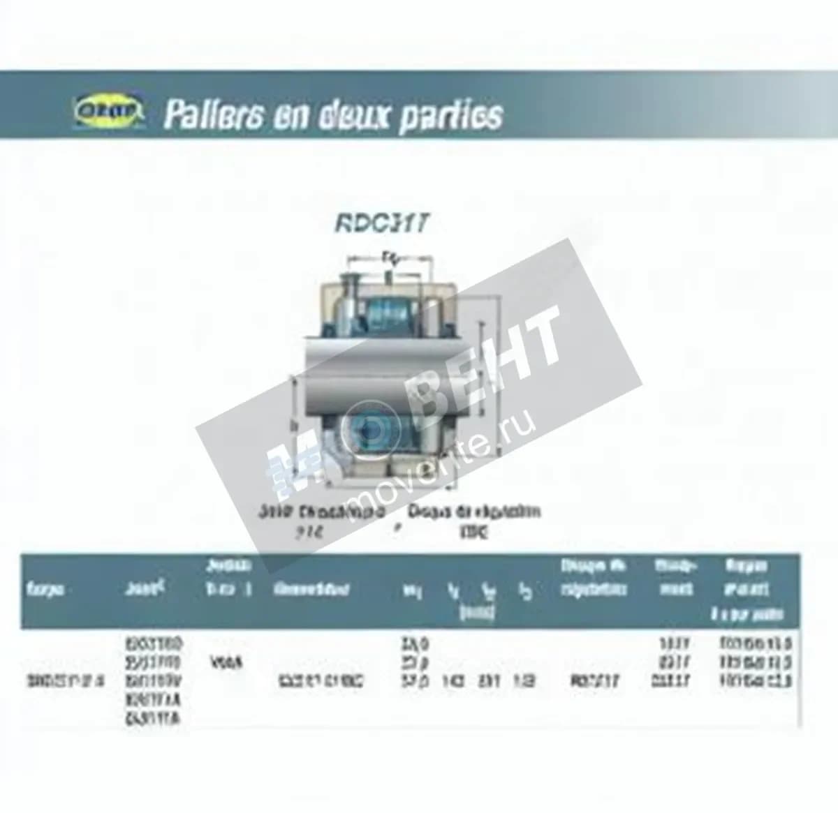 SNR RDC217-SNR - Image 1