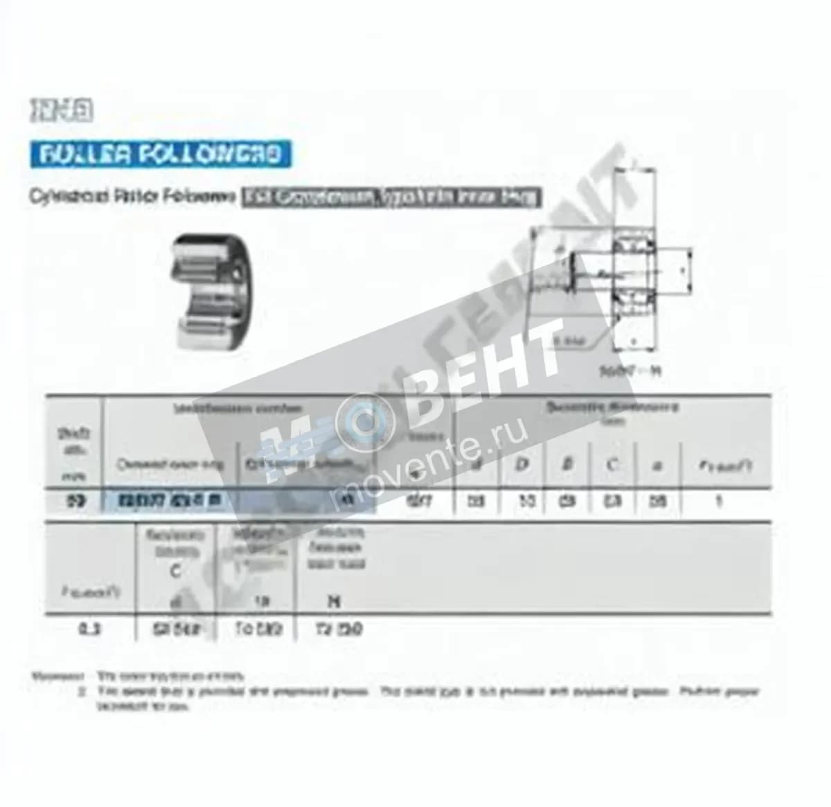 IKO NURT30-1-R-IKO - Image 1