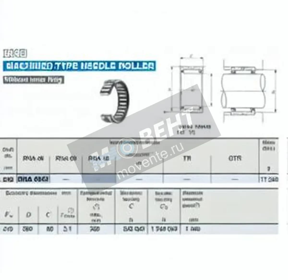 IKO RNA4944-IKO - Image 1