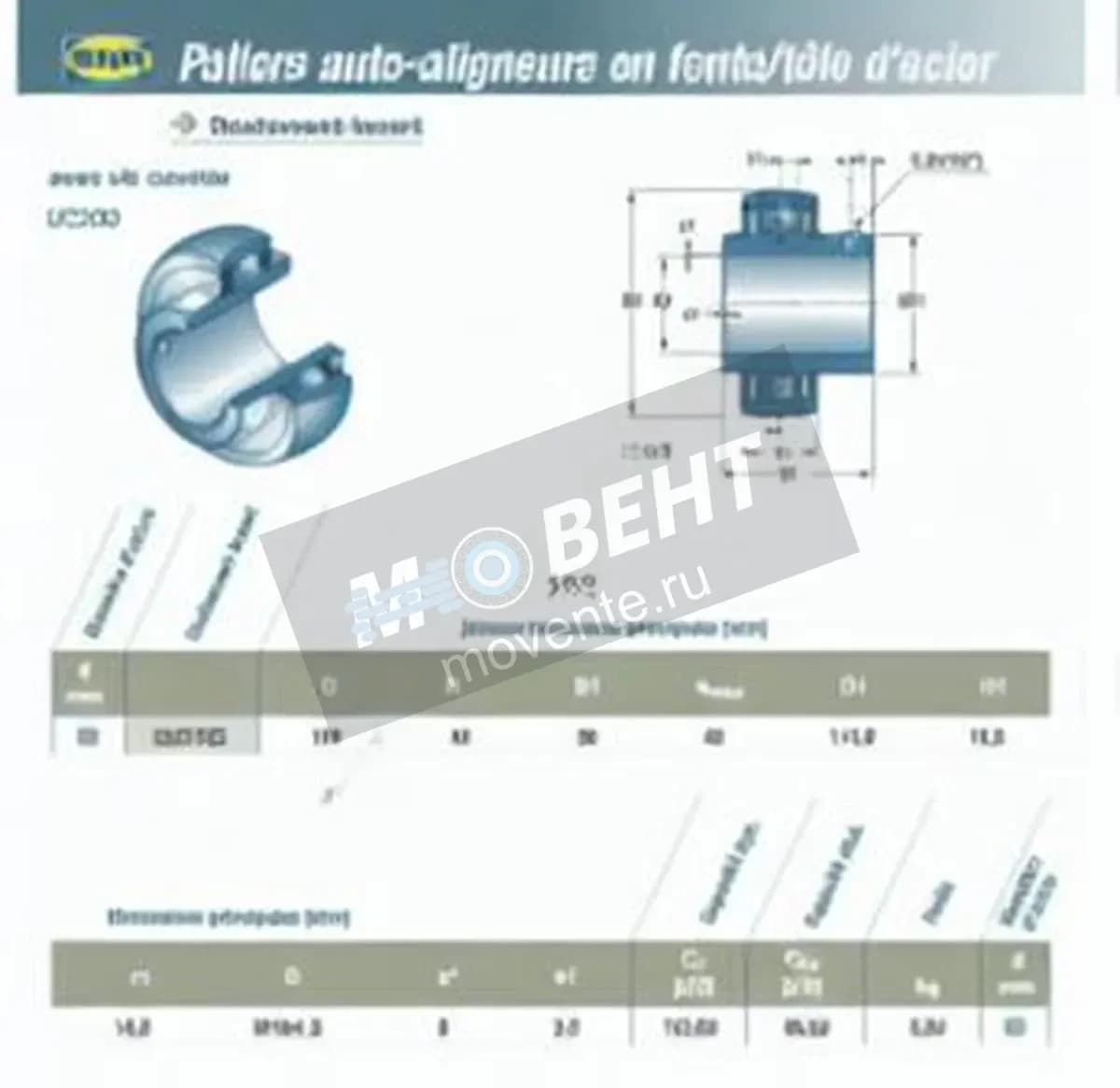 SNR UC317-G2-SNR - Image 1