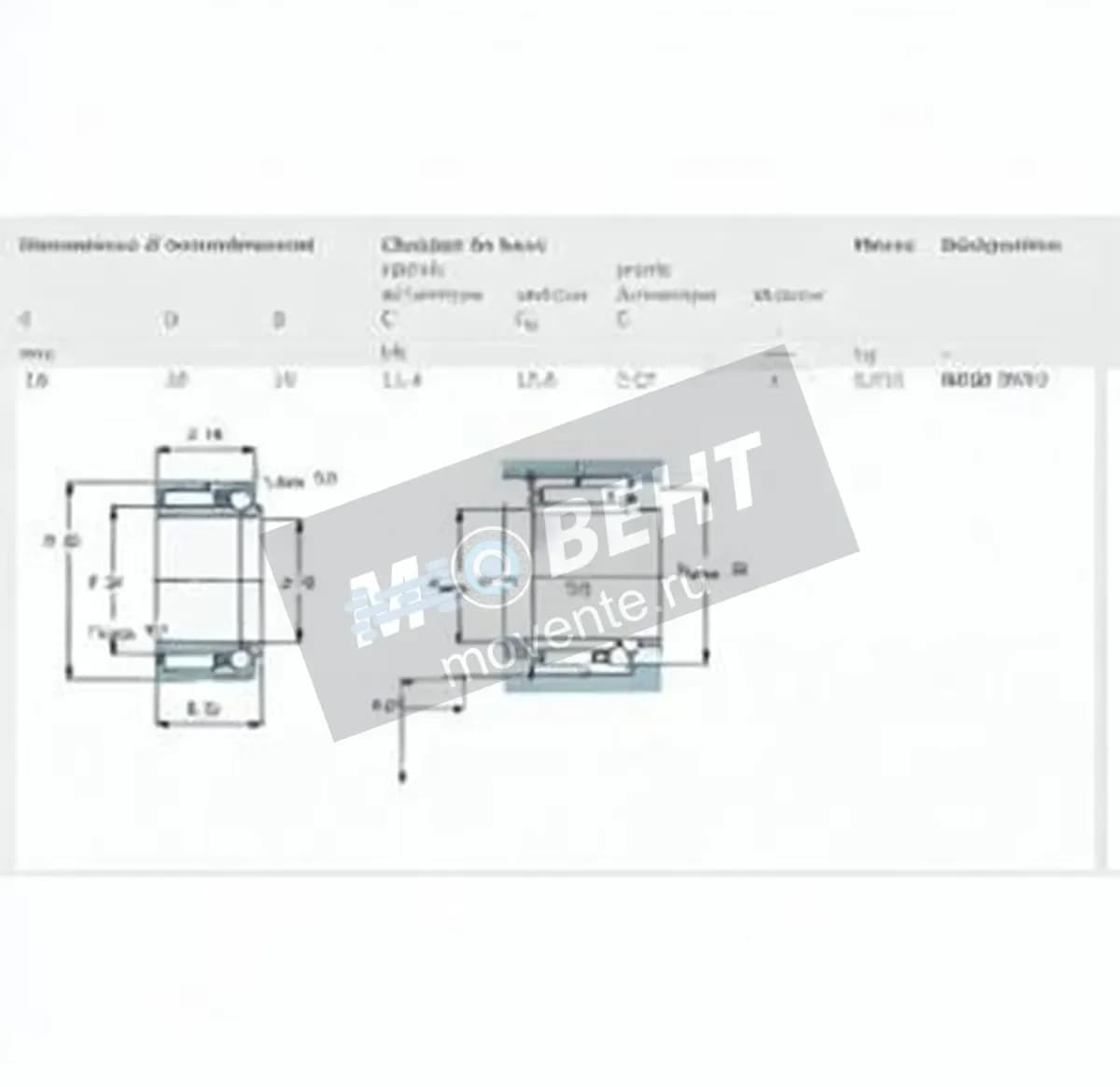 SKF NKIB5902-SKF - Image 1