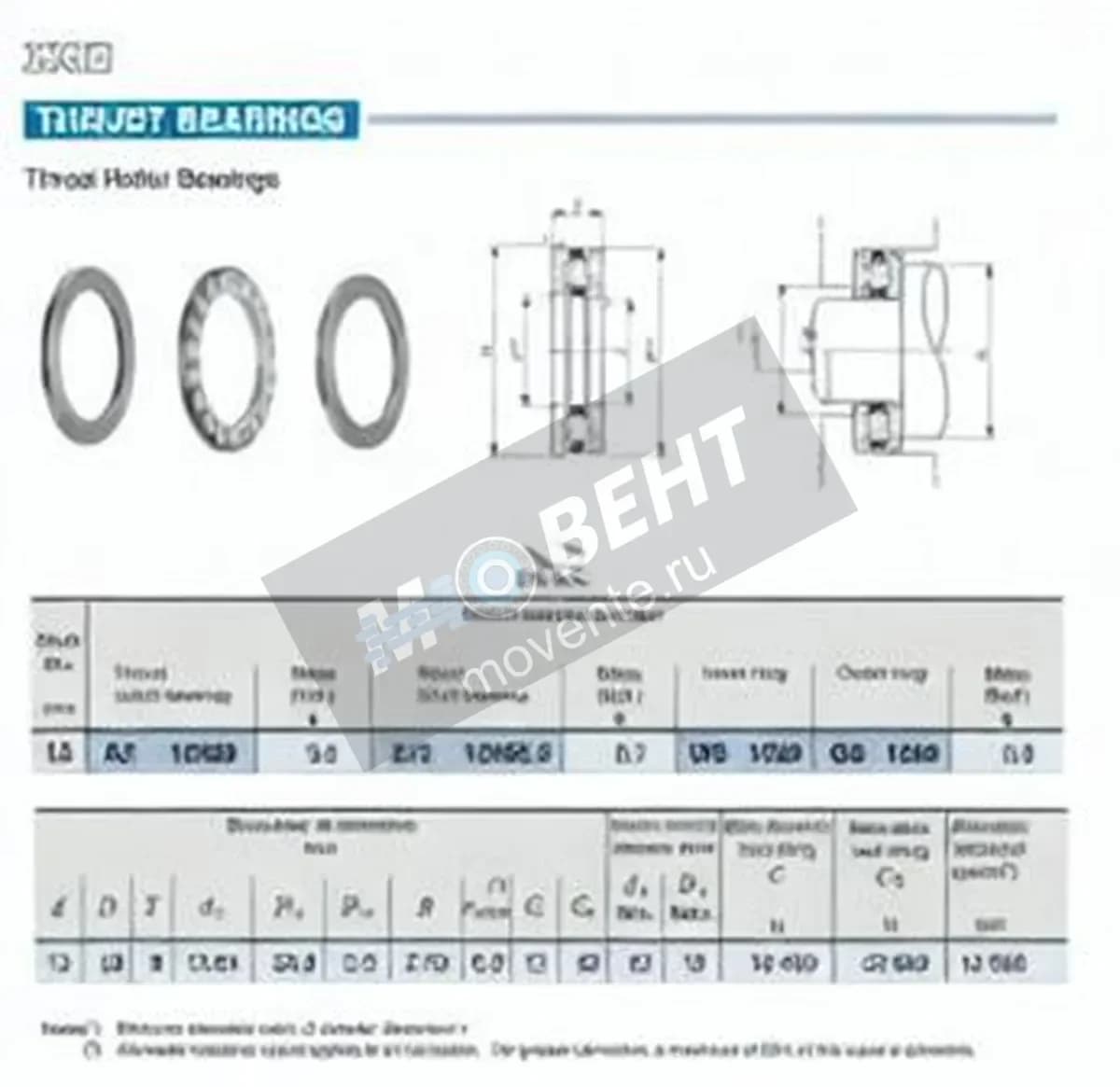 IKO AZ12269-IKO - Image 1
