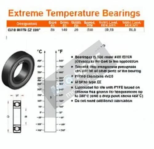 GEN 6216-ZZ-BHTS280 - Image 1