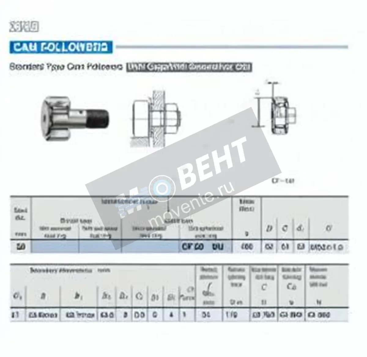 IKO CF20-UU-IKO - Image 1