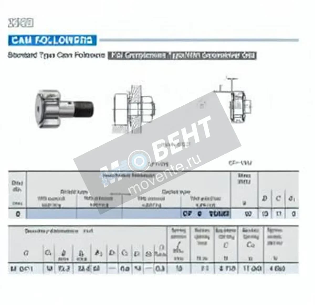 IKO CF8-VUUM-IKO - Image 1