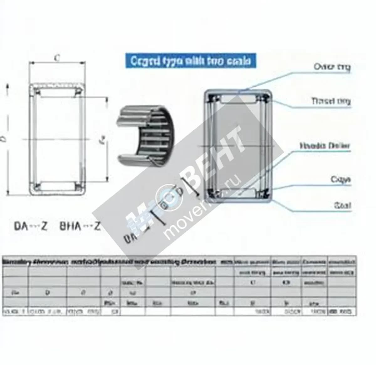 IKO BA1612-Z-IKO - Image 1