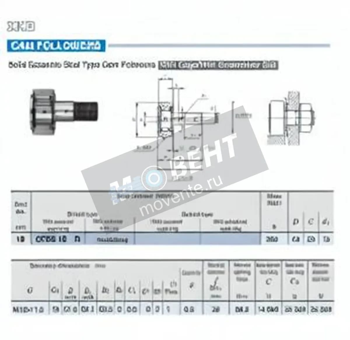 IKO CFES18-R-IKO - Image 1