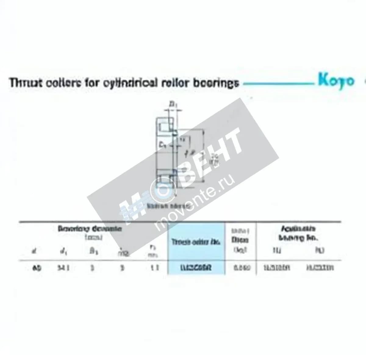 JTEKT HJ2208R-JTEKT - Image 1