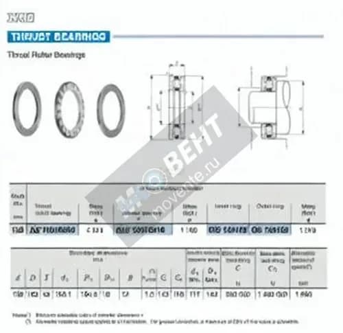 IKO AZ13018542-IKO - Image 1