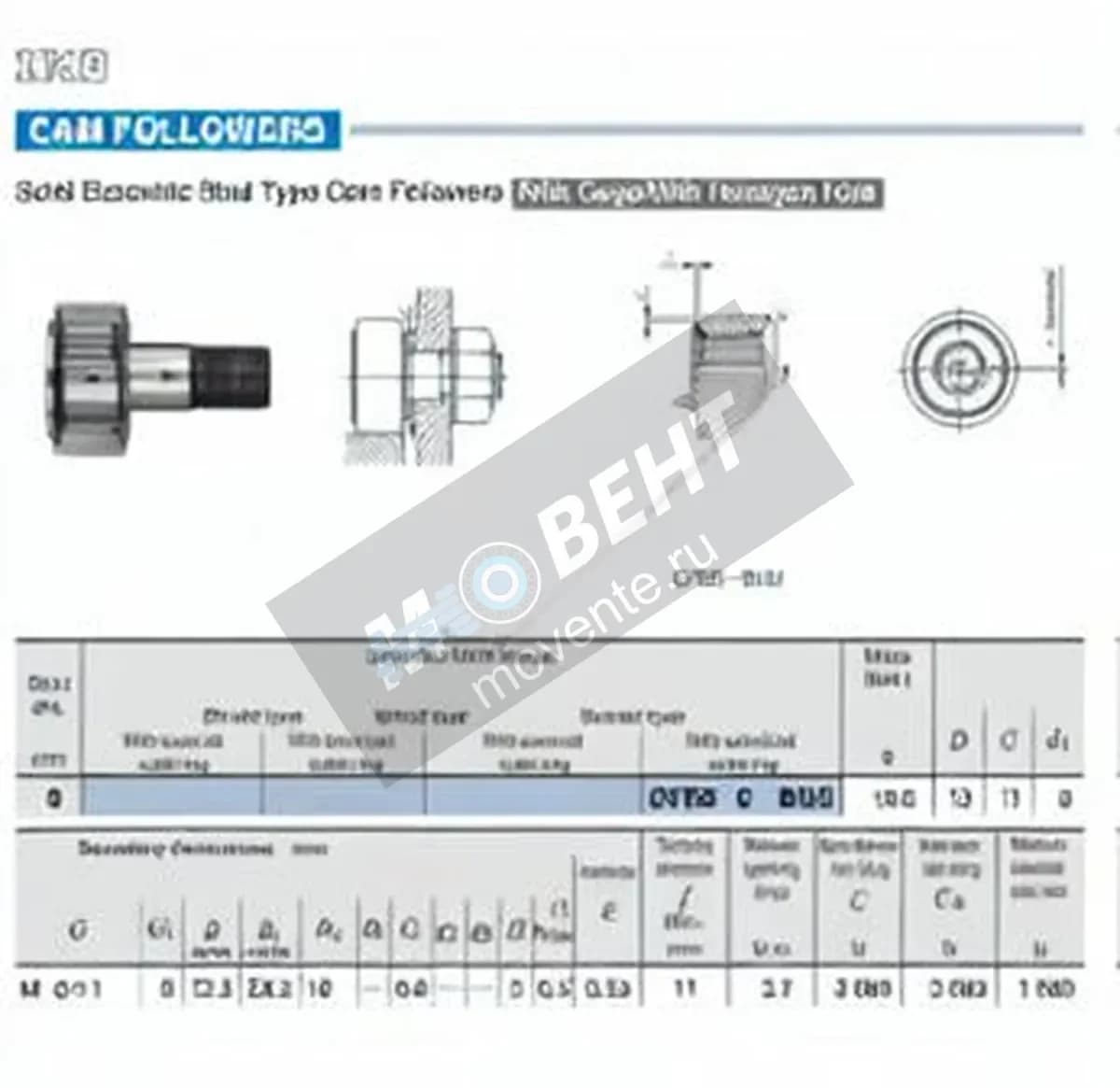 IKO CFES6-BUU-IKO - Image 1