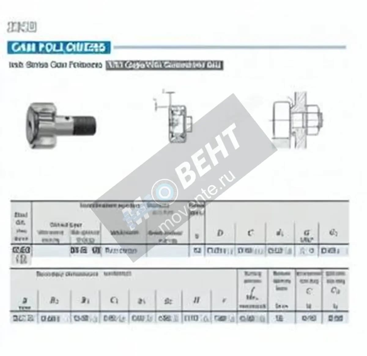 IKO CR36-VB-IKO - Image 1