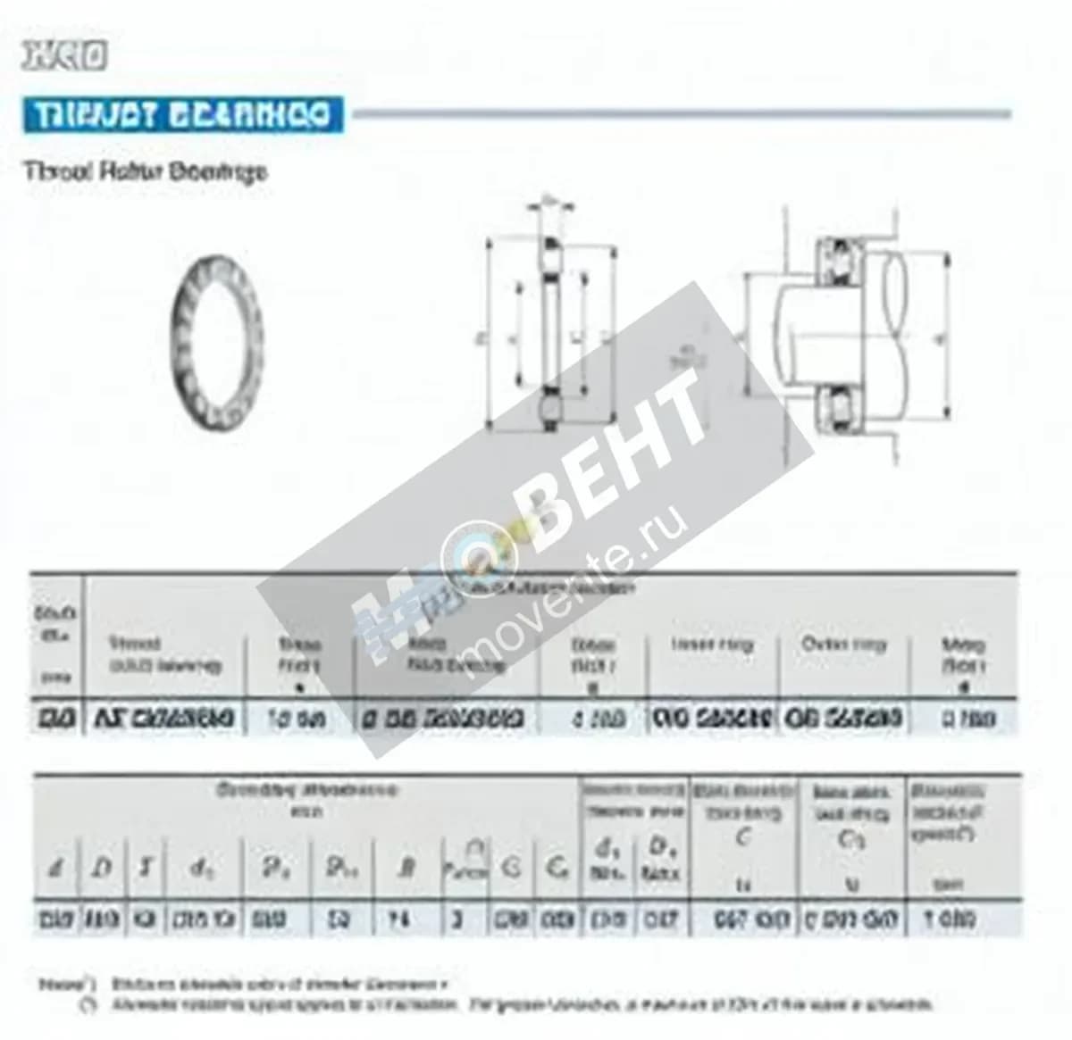 IKO AZK22029022-IKO - Image 1