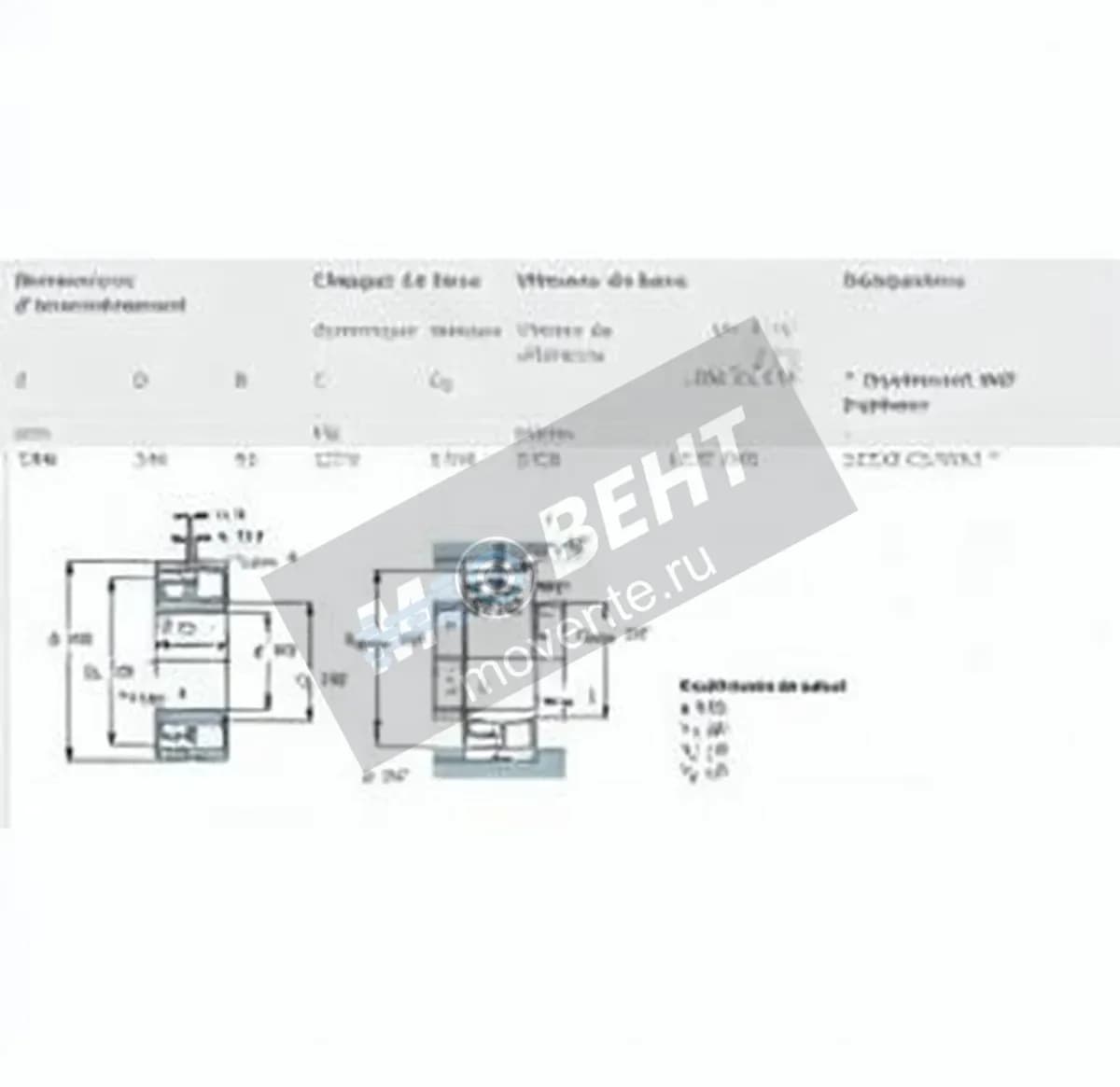 SKF 22238-CC-W33-SKF - Image 1