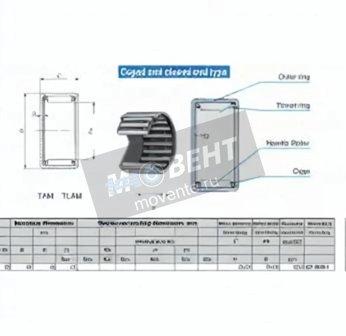 IKO TAM5525-IKO - Image 1