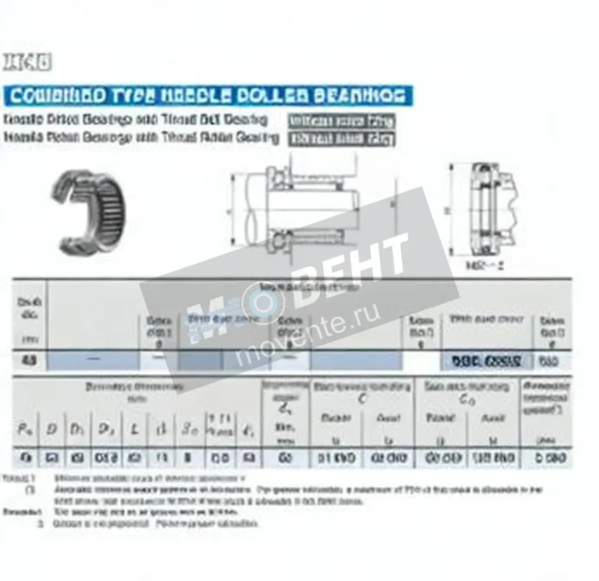 IKO NBX4532-Z-IKO - Image 1