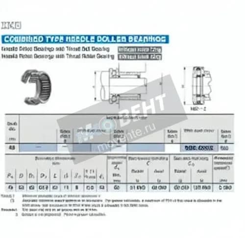 IKO NBX4532-Z-IKO - Image 1