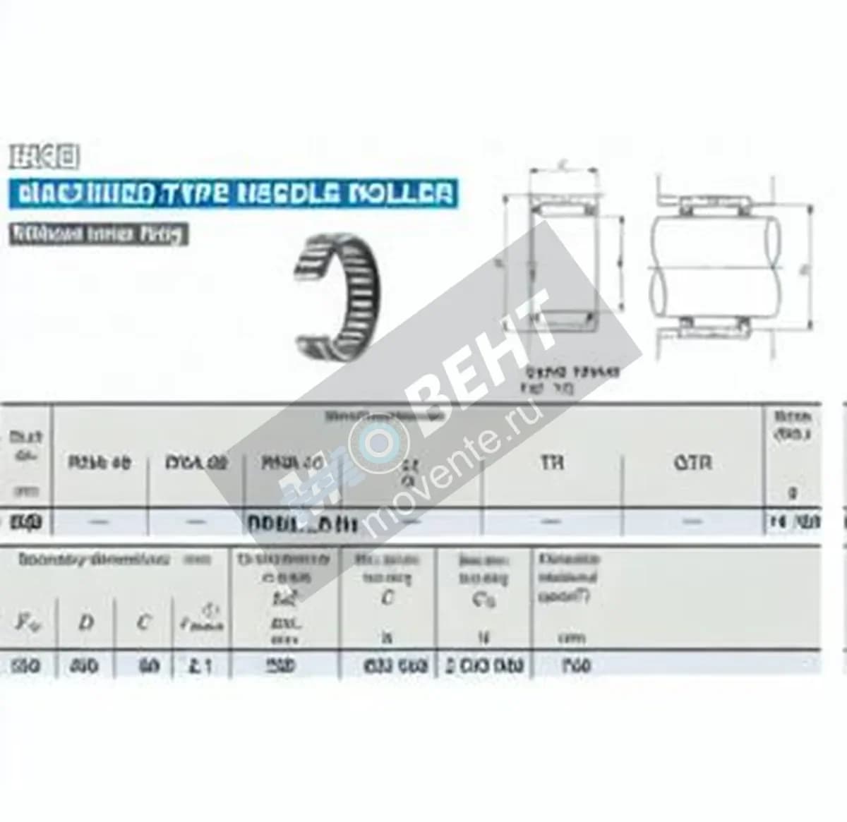 IKO RNA4864-IKO - Image 1