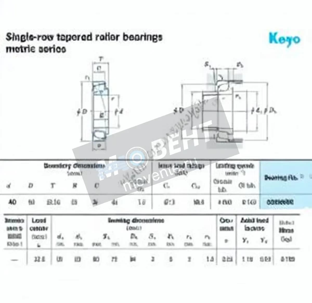 JTEKT 30308-XR-JTEKT - Image 1